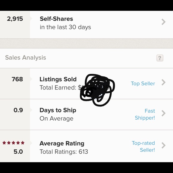 Meet your Posher, Etta. - Picture 2 of 6